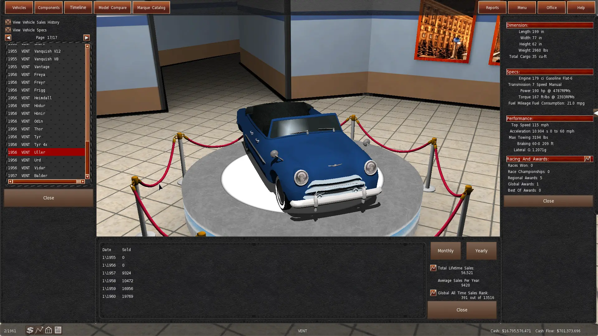 齿轮之城 GearCity v2.0.0.12版 官方中文-勇士吧